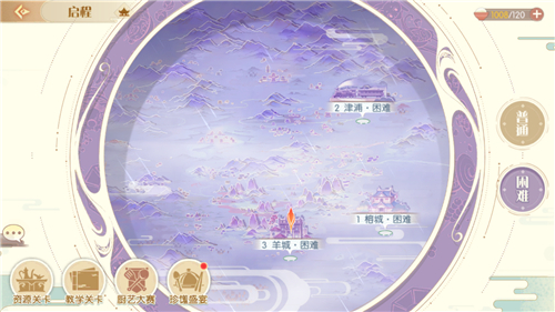 食物语