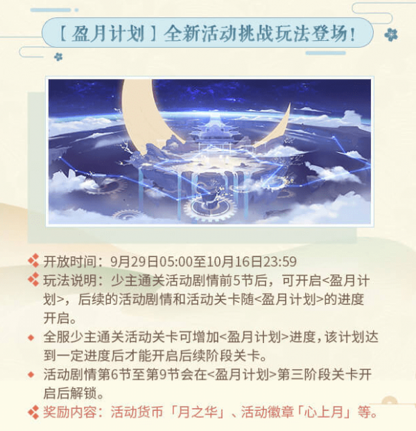 食物语