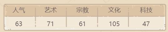 最强蜗牛