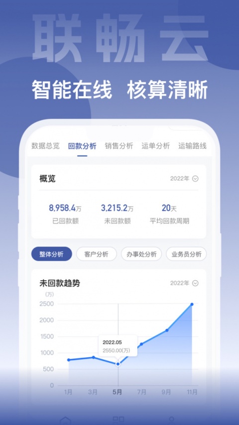 联畅云官方版