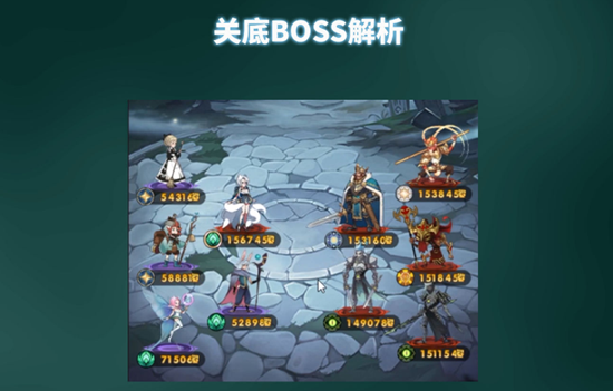剑与远征
