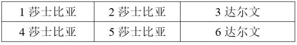 战双帕弥什