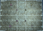 FF14E5S子言站位宏及标点时间轴分享