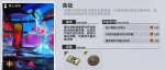 VGAME高级点数收集副本战力需求详解