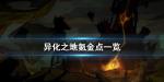 异化之地氪金点一览