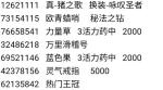 大千世界满级全面教程