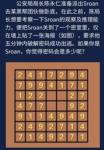 犯罪大师公安局局长陈永仁准备派出Sroan答案是什么