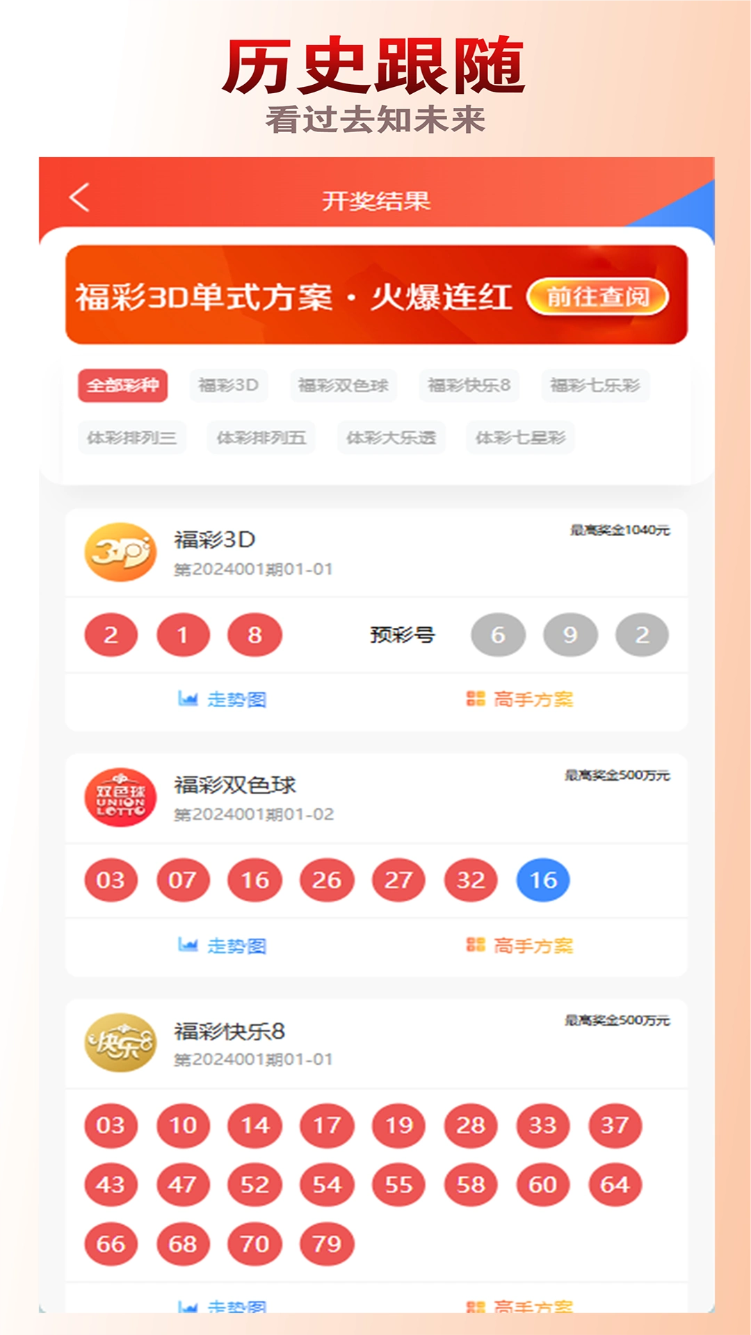 够力大奖表截图
