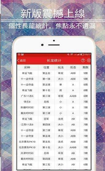 南方双彩软件手机版 官方版v1.12.0截图