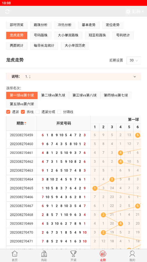 天天彩选4截图