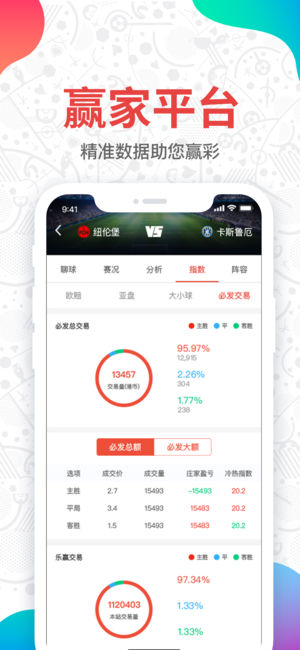 彩吧助手截图