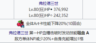 命运冠位指定