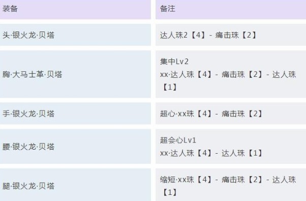 怪物猎人世界