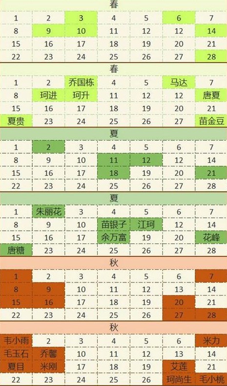 奶牛镇的小时光
