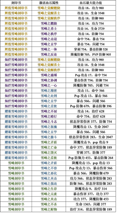 剑灵M