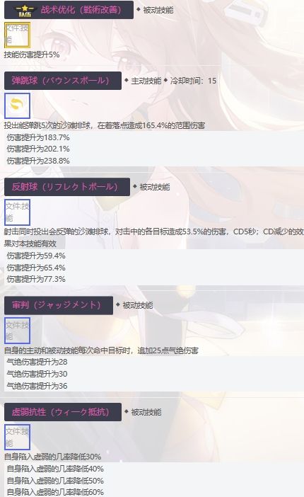 双生视界