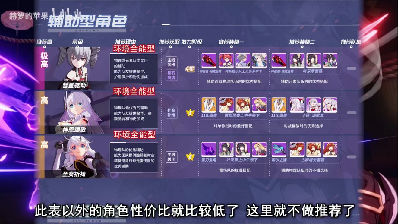 崩坏3