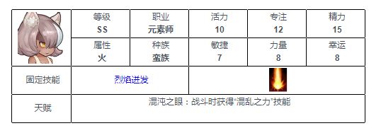 元素方尖