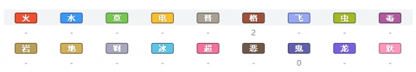 精灵宝可梦剑盾