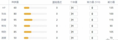 精灵宝可梦剑盾