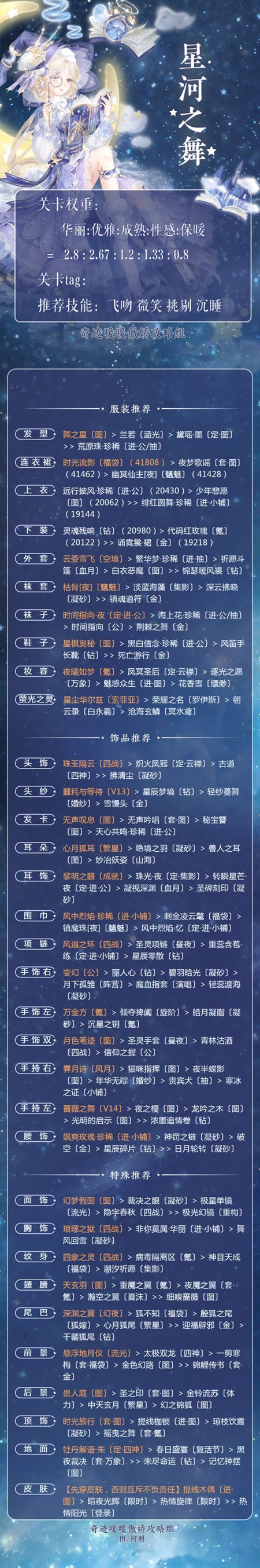 奇迹暖暖