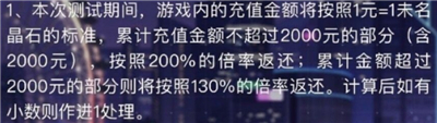 未定事件簿