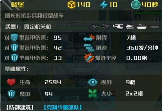 全球行动