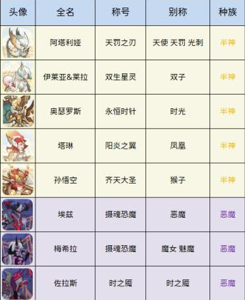 剑与远征
