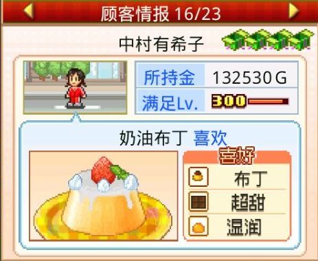 创意蛋糕店
