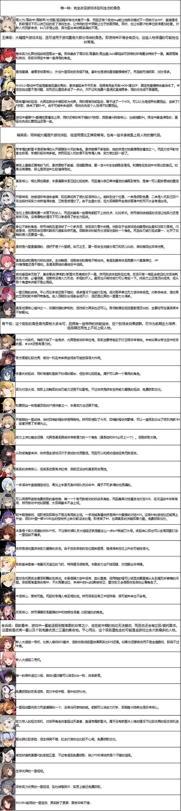 灰烬战线