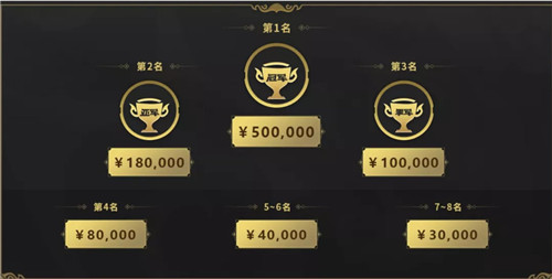 巅峰对决，《梦幻西游》手游首届武神坛巅峰赛今日开赛！