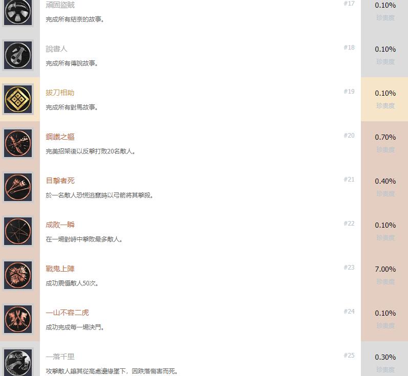 对马岛之魂