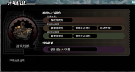 B站独家代理军武拟人战略手游《灰烬战线》预约开启!吹响末世反攻号角!