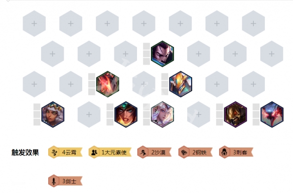 云顶之弈