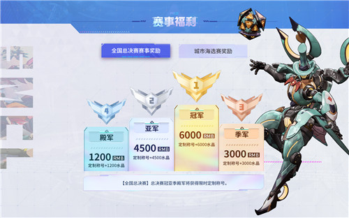 机甲觉醒,角斗都市之巅!《机动都市阿尔法》城市赛来袭!