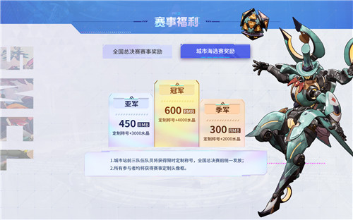 机甲觉醒,角斗都市之巅!《机动都市阿尔法》城市赛来袭!