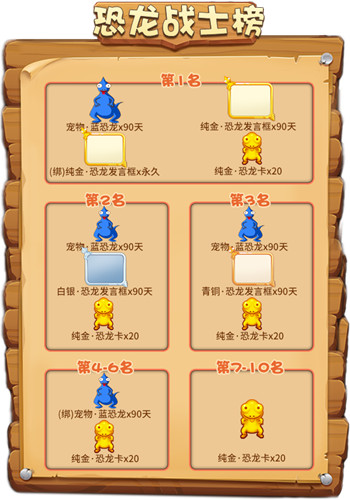 黄金宝藏闪耀开启!《推理学院》愚人节活动上线