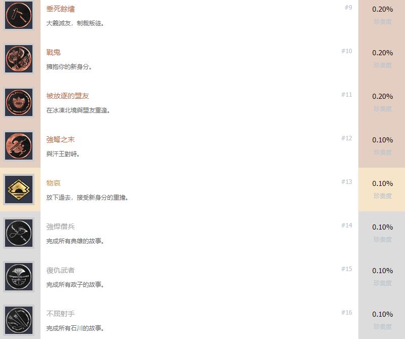 对马岛之魂