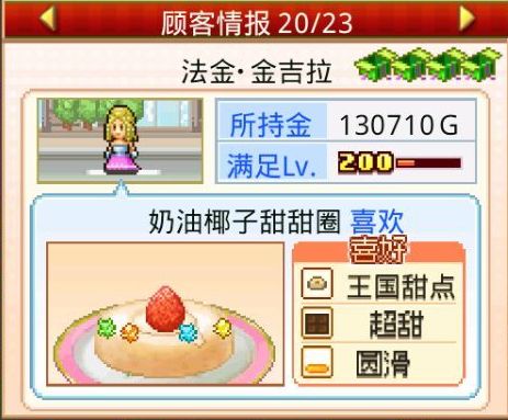 创意蛋糕店
