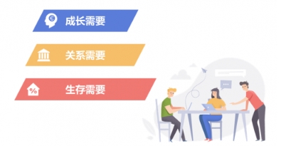 跑赢市场的秘密:小牛互娱用行动解读长期主义