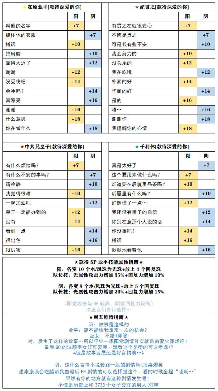 茜色世界中与君咏唱