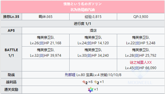 命运冠位指定