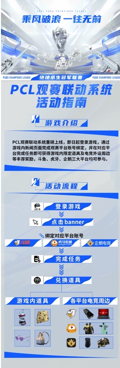 2021 PCL夏季赛常规赛第四周战罢,NH战队火力全开夺得周冠