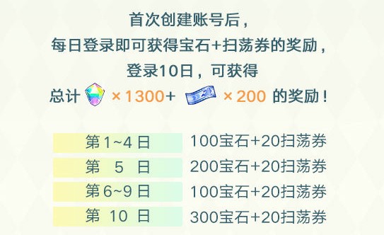 公主连结