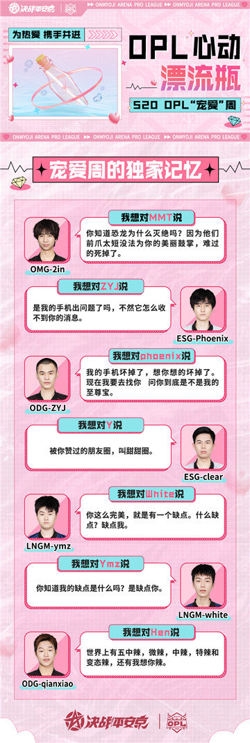 OPL520“宠爱周”——携手并进，共赴热爱！