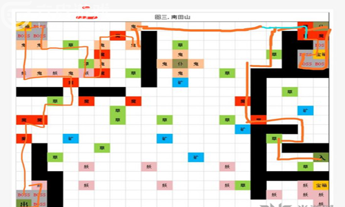 想不想修真