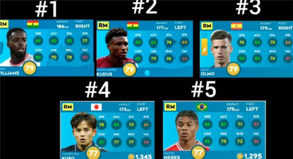 梦幻足球联盟2024