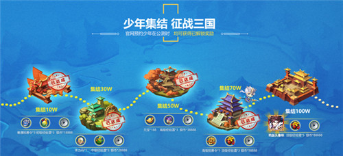 双11小乔请你吃汉堡《少年三国志2》X汉堡王联动开启!