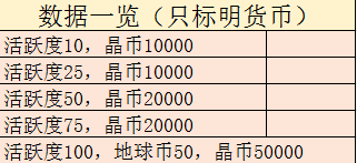 双生视界