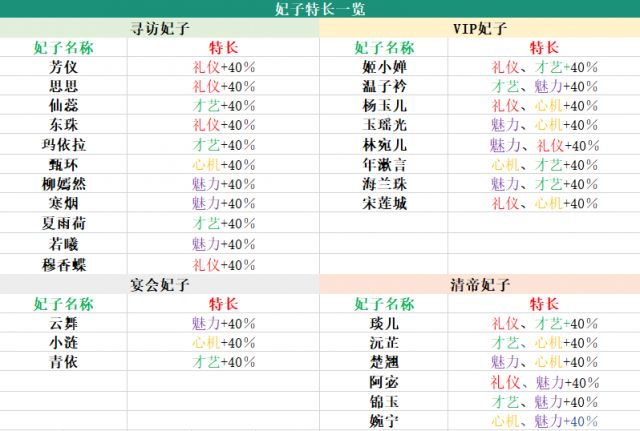 叫我万岁爷